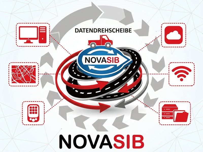 NOVASIB-connect_grafik-03_b800